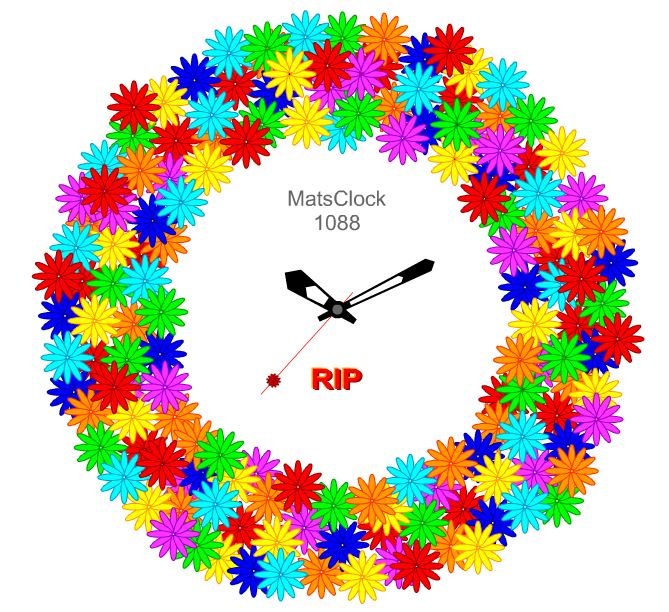 MatsClock 1088 Cancer Lymphoma